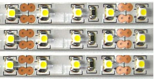 LED flexible strips